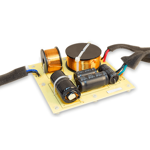 Red de cruce avanzada