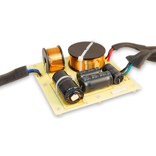 Red de cruce avanzada